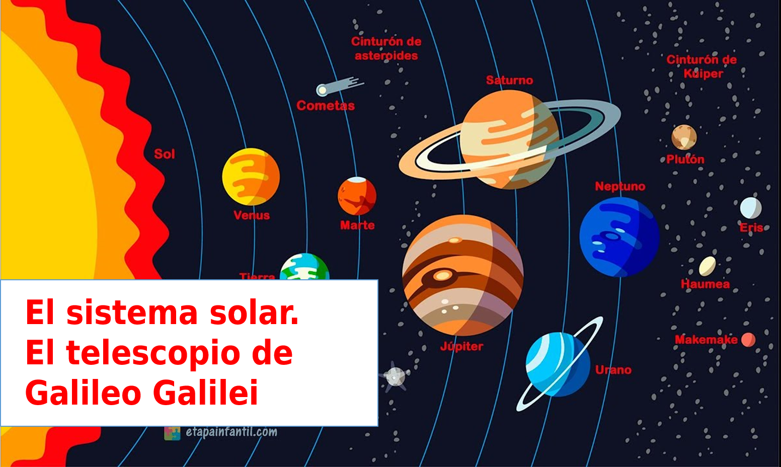 El sistema solar el telescopio de Galileo Galilei