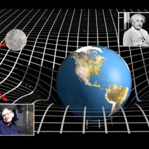 Las constelaciones. Estrellas hemisferio Norte y Sur
